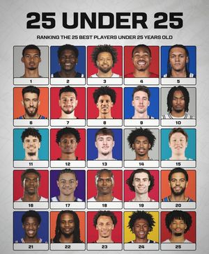 Image post by @undrafted.sports on Instagram