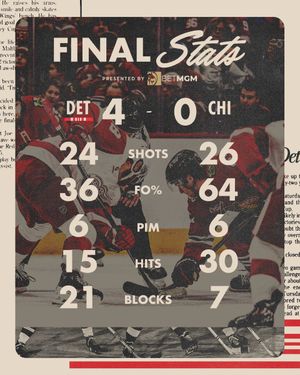 Image post by @DetroitRedWings on Twitter