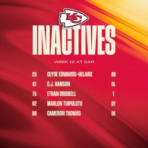 Image post by @Chiefs on Twitter