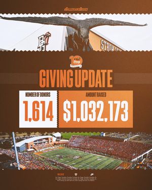 Image post by @bgfalcons on Instagram