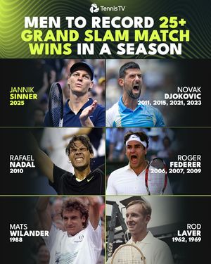 Image post by @tennistv on Instagram