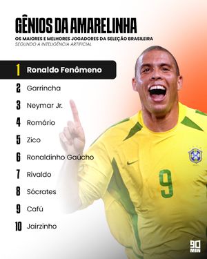 Image post by @90minbrasil on Instagram