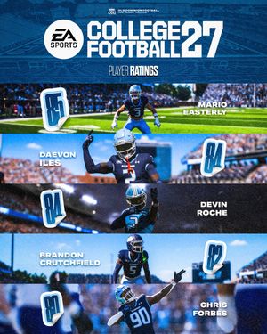 Image post by @odufootball on Instagram