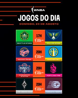 Image post by @nbabrasil on Instagram