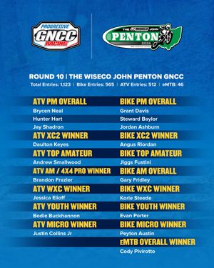 Image post by @gncc_racing on Instagram