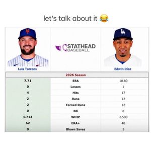 Image post by @undrafted.sports on Instagram