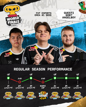 Image post by @brawlstars_esports on Instagram