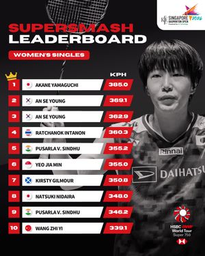 Image post by @bwf.official on Instagram