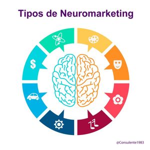 Image post by @consulente1983 on Instagram