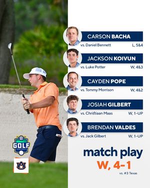 Image post by @auburnmgolf on Instagram