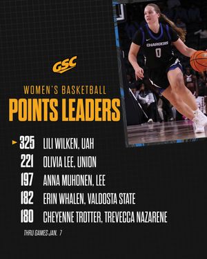 Image post by @gscsports on Instagram