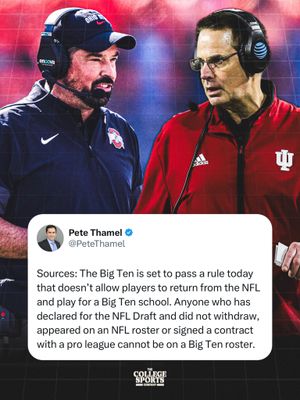 Image post by @thecollegesportsco on Instagram