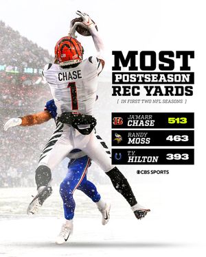 Image post by @CBSSports on Twitter