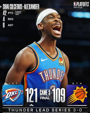 Image post by @nbaindia on Instagram