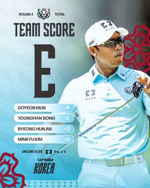 Image post by @koreangolfclub on Instagram