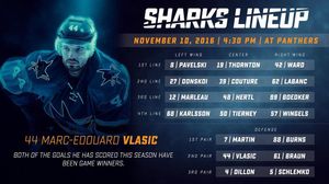 Image post by @sanjosesharks on Instagram