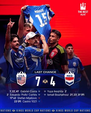 Image post by @kings_teamusa on Instagram