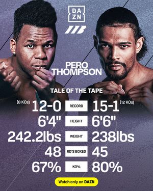 Image post by @daznboxing on Instagram