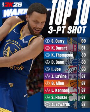 Video post by @nba2k on TikTok