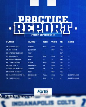 Image post by @Colts on Twitter