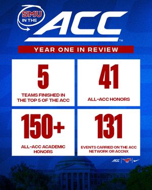 Image post by @smu.mustangs on Instagram
