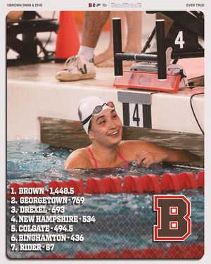 Image post by @brownu_wswimdive on Instagram