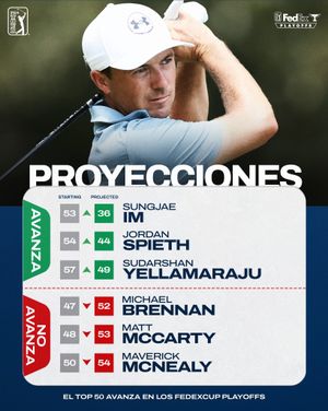 Image post by @pgatouresp on Instagram