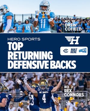 Image post by @ucdavisfootball on Instagram