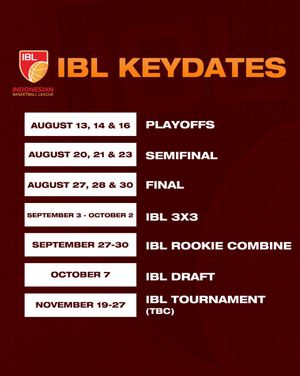Image post by @IBLindonesia on Twitter