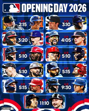 Image post by @mlb.korea on Instagram