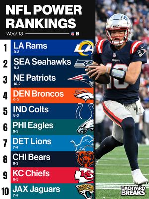 Image post by @backyardbreaks on Instagram