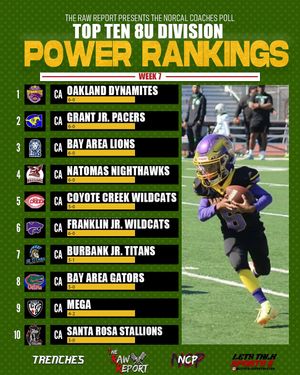 Image post by @the_rawreport on Instagram