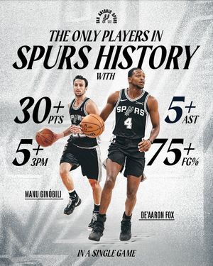 Image post by @spurs on Instagram
