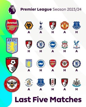 Image post by @plinusa on Instagram
