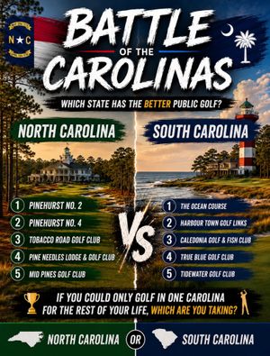 Image post by @beautifulgolfcourses on Instagram