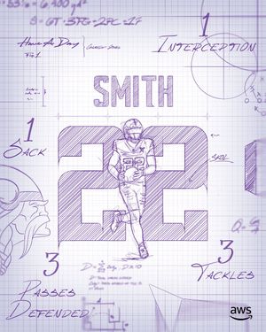 Image post by @Vikings on Twitter