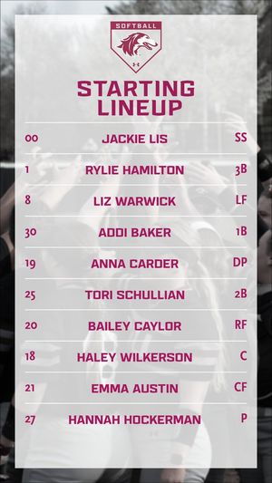 Image post by @SIU_Softball on Twitter