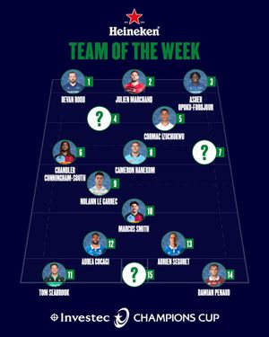 Image post by @europeanrugbychampionscup on Instagram