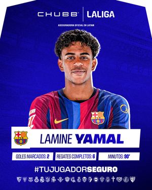 Image post by @laliga on Instagram