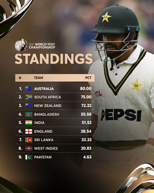 Image post by @icc on Instagram