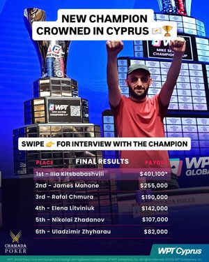 Image post by @worldpokertour on Instagram