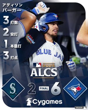 Image post by @mlbjapan on Instagram