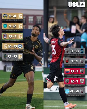 Image post by @uslchampionship on Instagram
