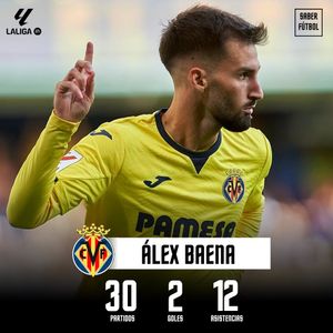 Image post by @saberfutboll on Instagram