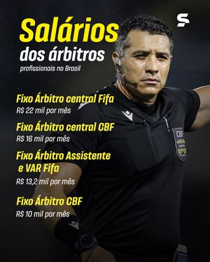 Image post by @sportv on Instagram