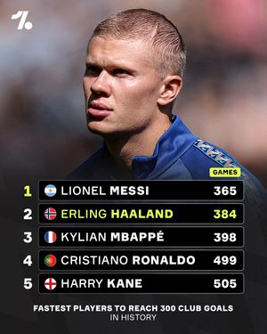 Image post by @onefootball on Instagram