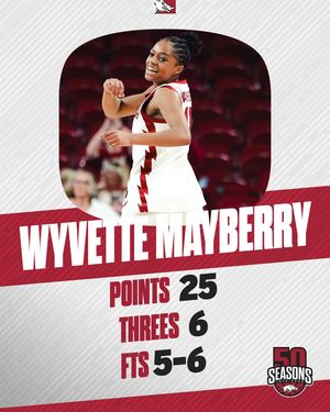 Image post by @razorbackwbb on Instagram