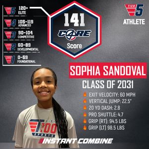 Image post by @top100sportsusa on Instagram