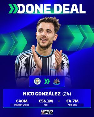 Video post by @transfermarkt on TikTok