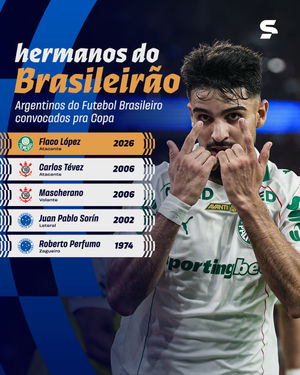 Image post by @sportv on Instagram